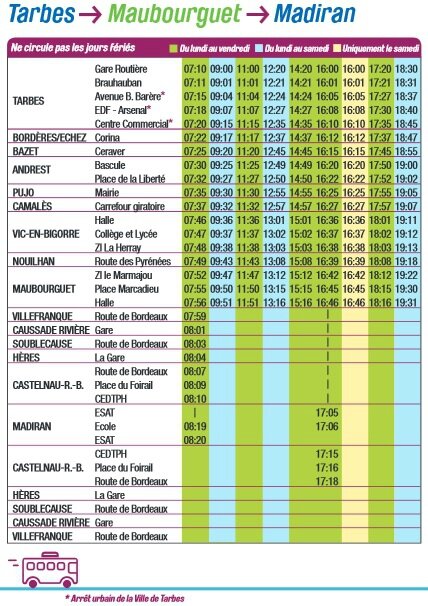 Horaires Tarbes vers Madiran via Maubourguet