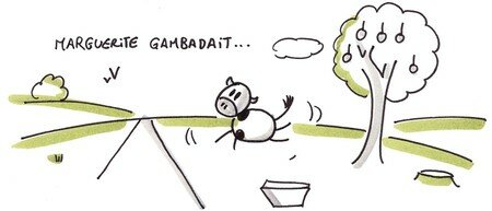 gambadd