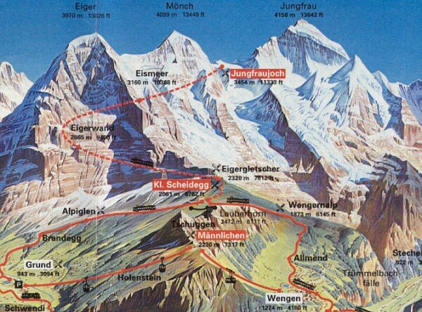 à Travers Ma Fenêtre Distribution Jungfraubahn - 600forfun