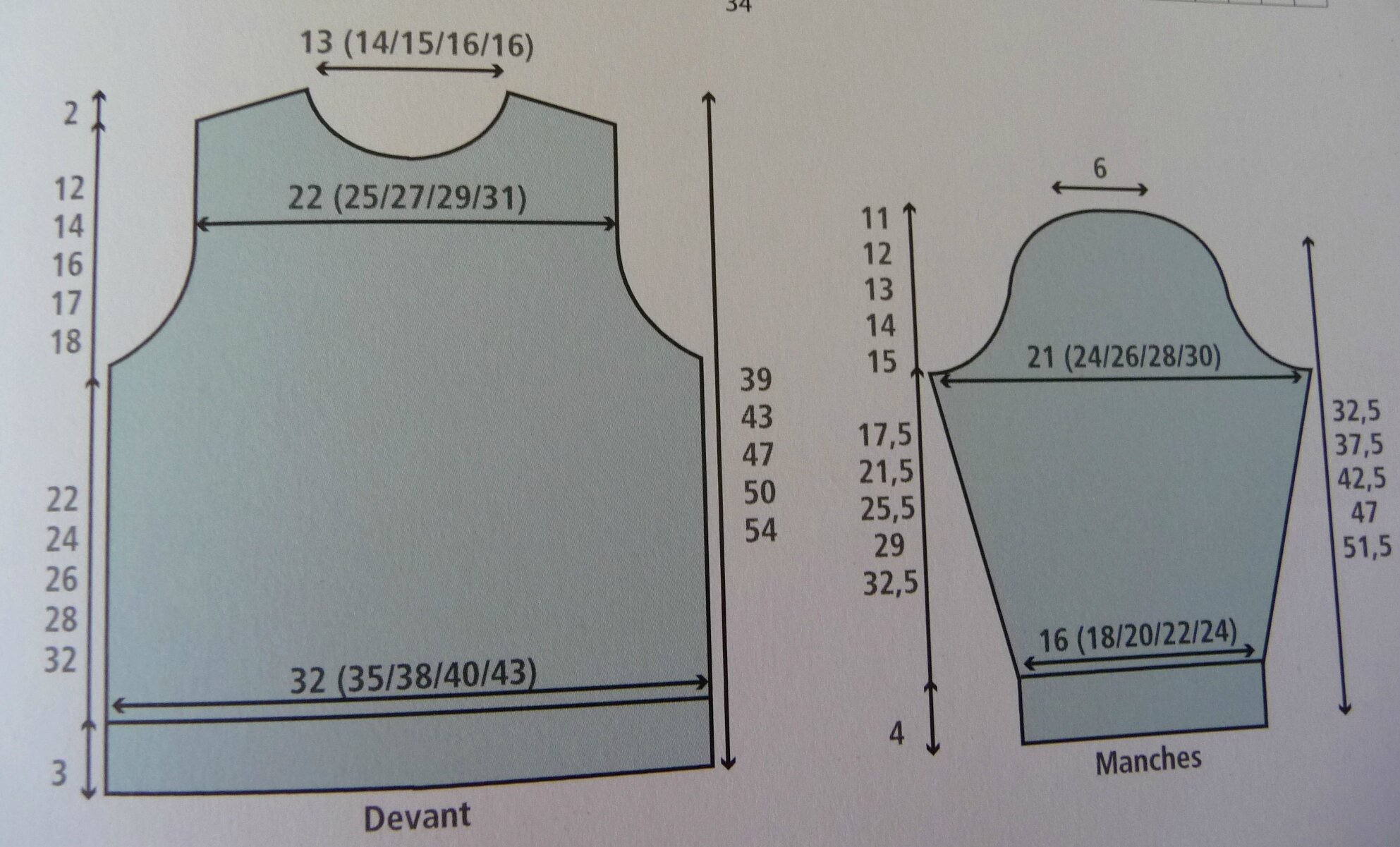 comment apprendre a tricoter un pull