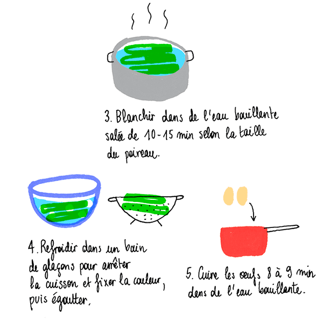 poireauxvinaigrette2b