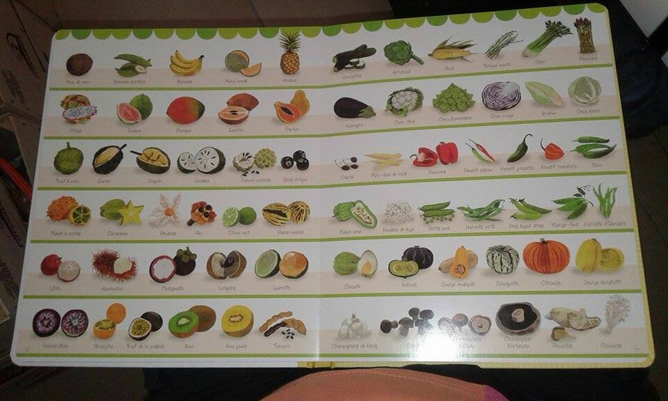 1000 Plats Et Aliments Du Monde Entier 1000 Plats et aliments du monde entier - L'Atelier de Ramettes