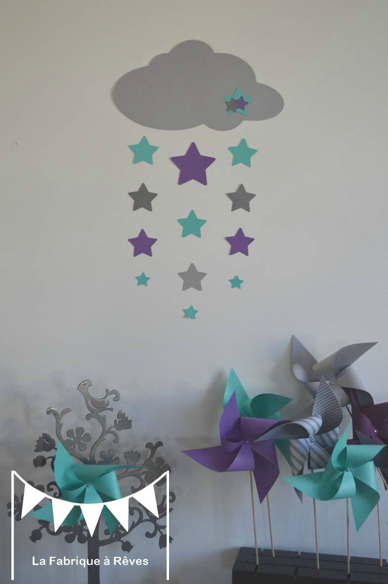Décoration chambre bébé nuage ~ kategorie : logodosia.net