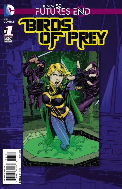 futures end birds of prey