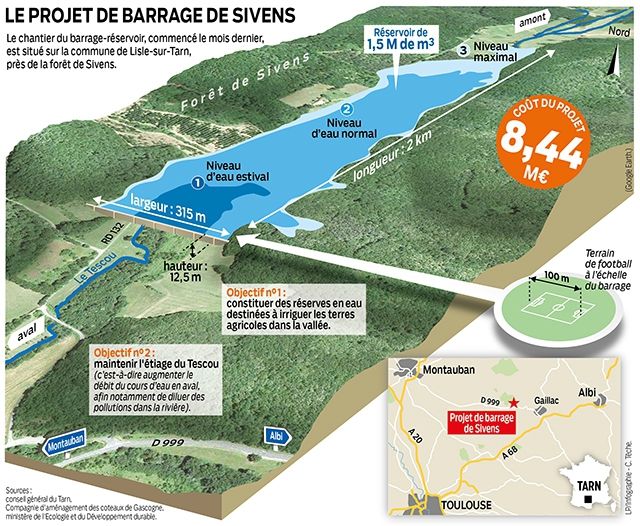 Barrage De Malpasset Nombre De Mort UN AN..Déjà..mort de..Remi Fraisse...! - Ecologie vraie et réelle..
