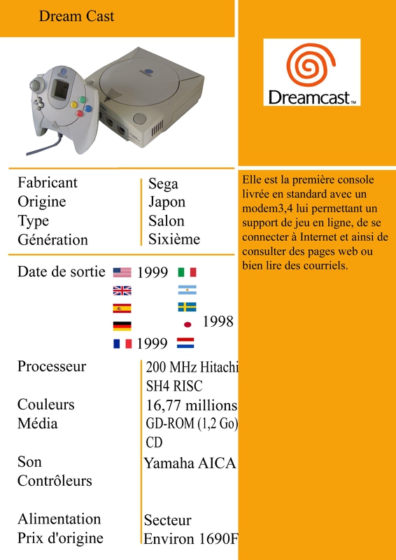 1999-Sega-Dream-Cast
