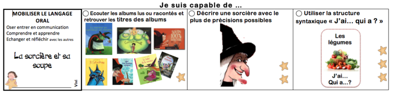 brevet de sorcière