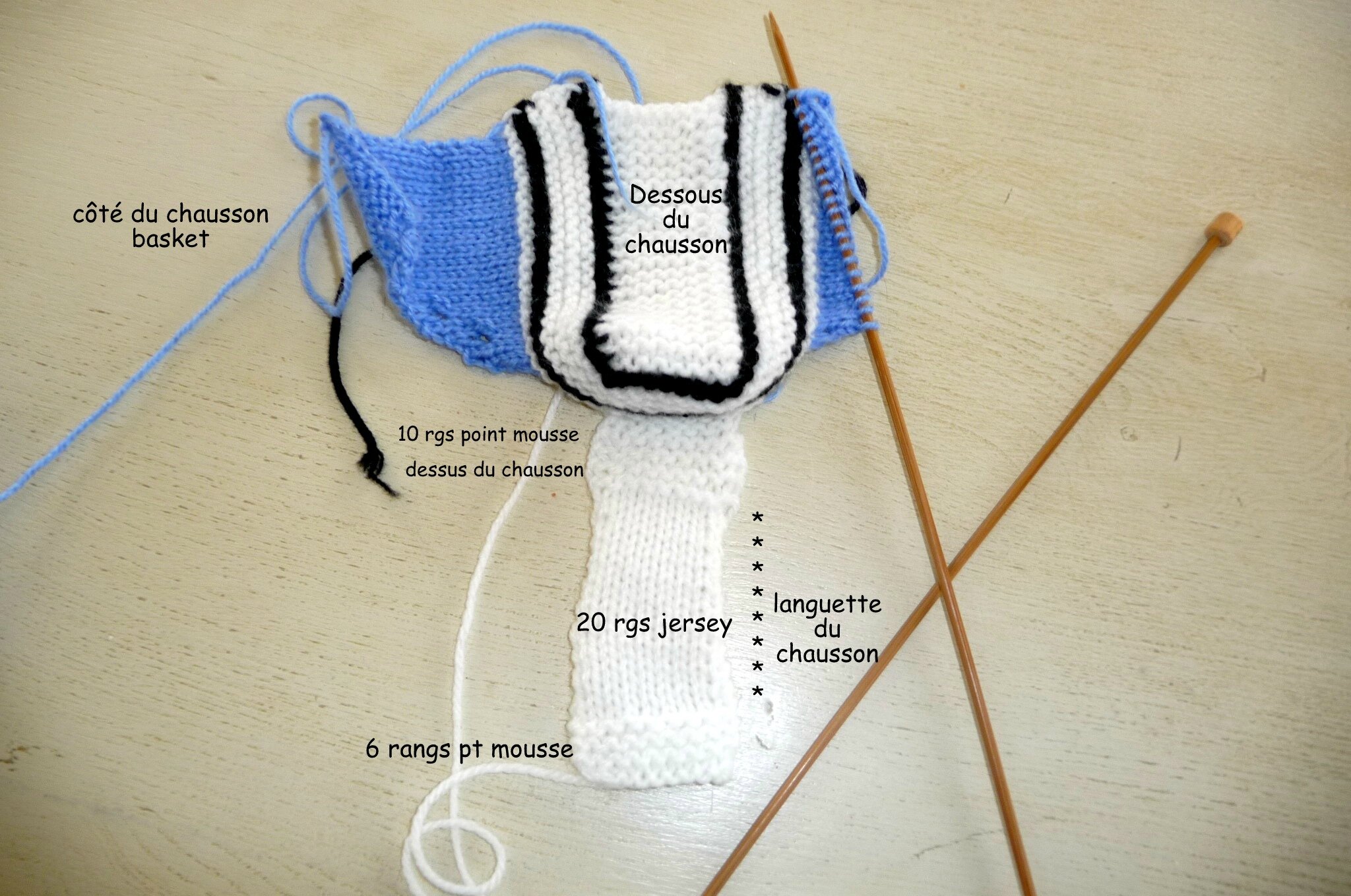 modele de converse en tricot