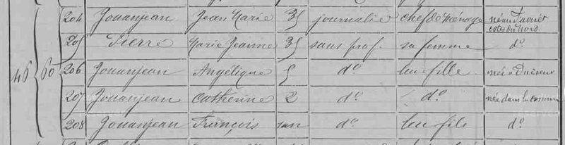 1881 recensement Montgerould_2