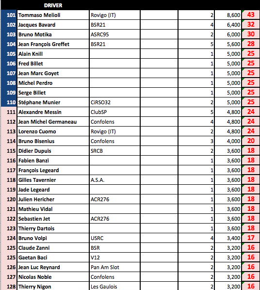 Capture d’écran 2015-09-13 à 22