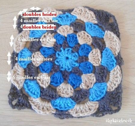 tuto 2