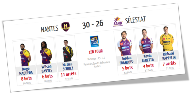 Cdl Nantes