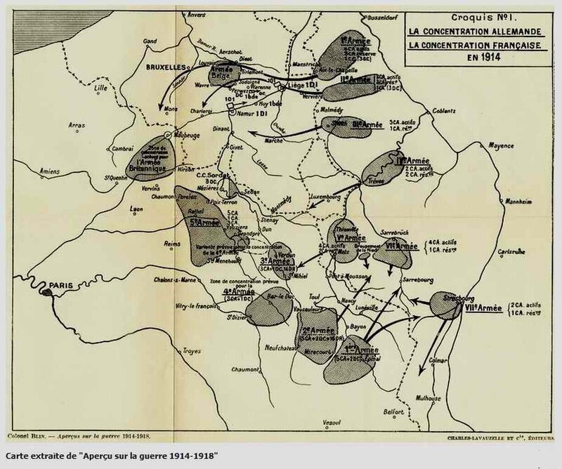 Concentrattion des armées 1914