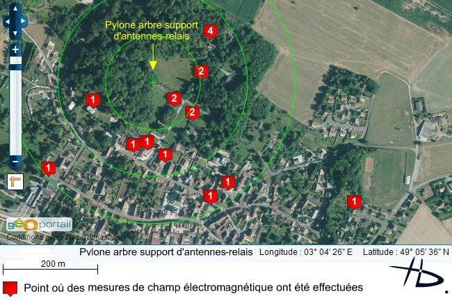 Dernière mesure (25-02-2014)