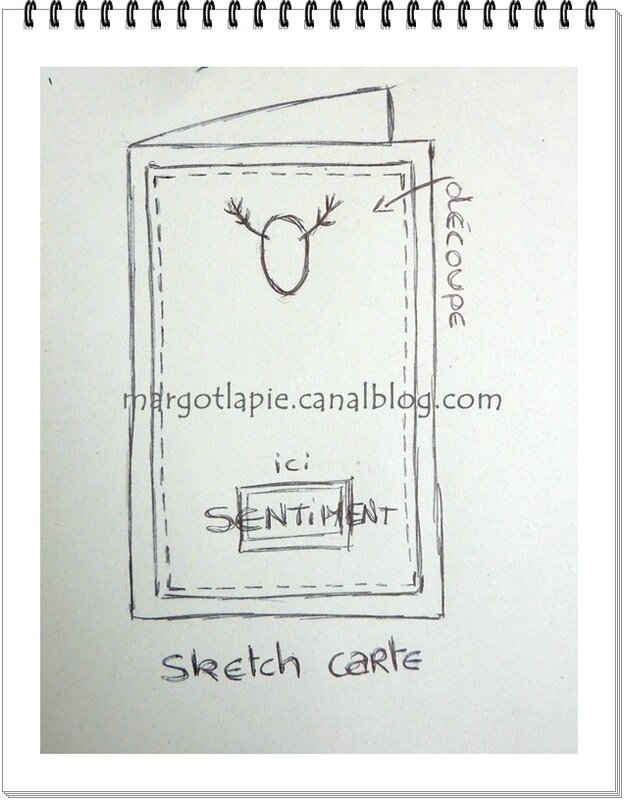 cardathon -sketch margotlapie