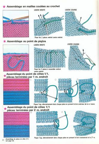 apprendre a tricoter