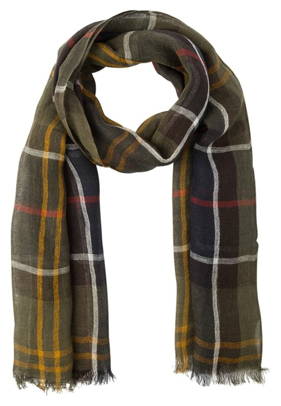BA252G008-T11@6