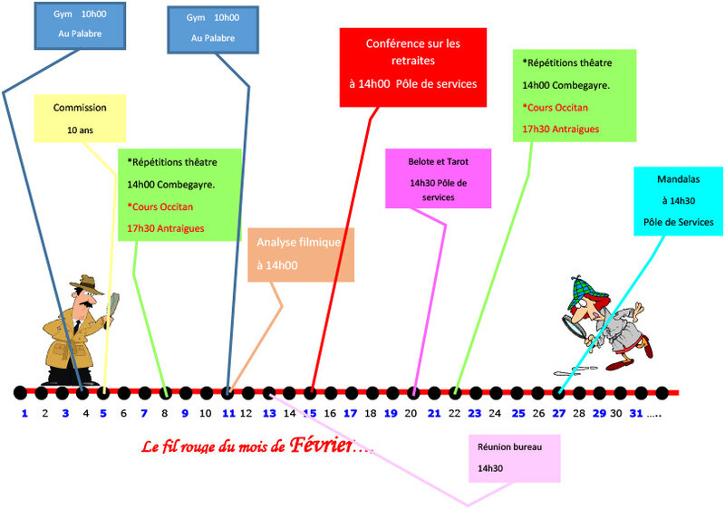 31 ans datant 91 ans