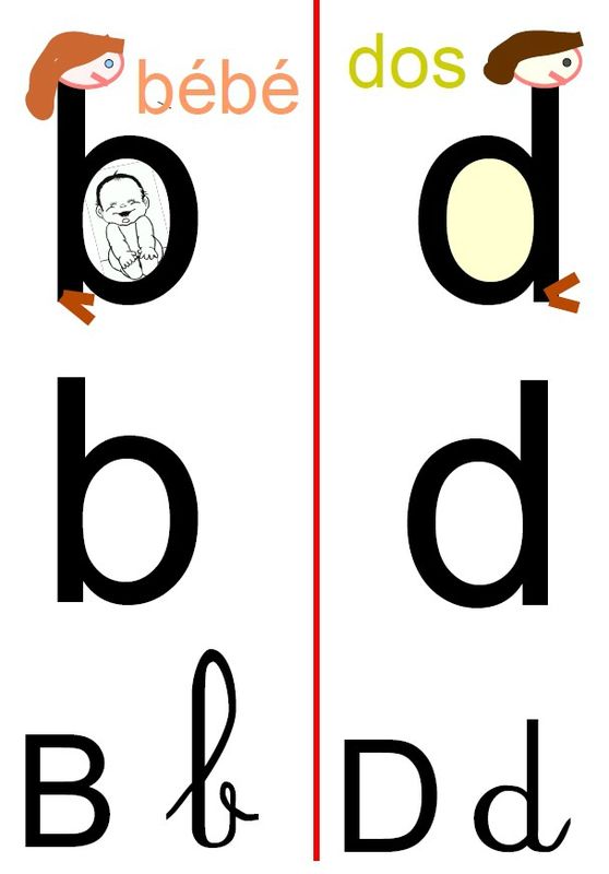 Nombres En Lettres - Le Tableau Blanc