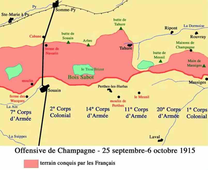 Offensive de Champagne1915