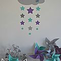 stickers décoration chambre enfant fille bébé garçon nuage et étoiles violet mauve turquoise gris