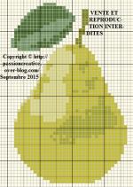 poire