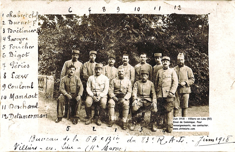 83e régiment d'artillerie lourde Photos de soldats 14/18 1914 1918 83e régiment d'artillerie lourde Photos de soldats 14/18 1914 1918