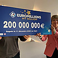 Gagner a l'euro millions