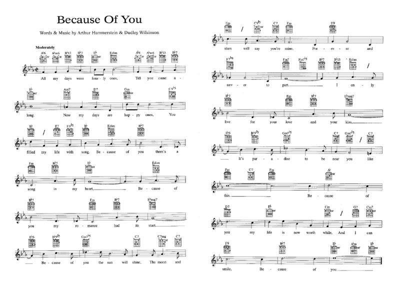 Les cornichons (Partition Sheet Music) The Strombolis