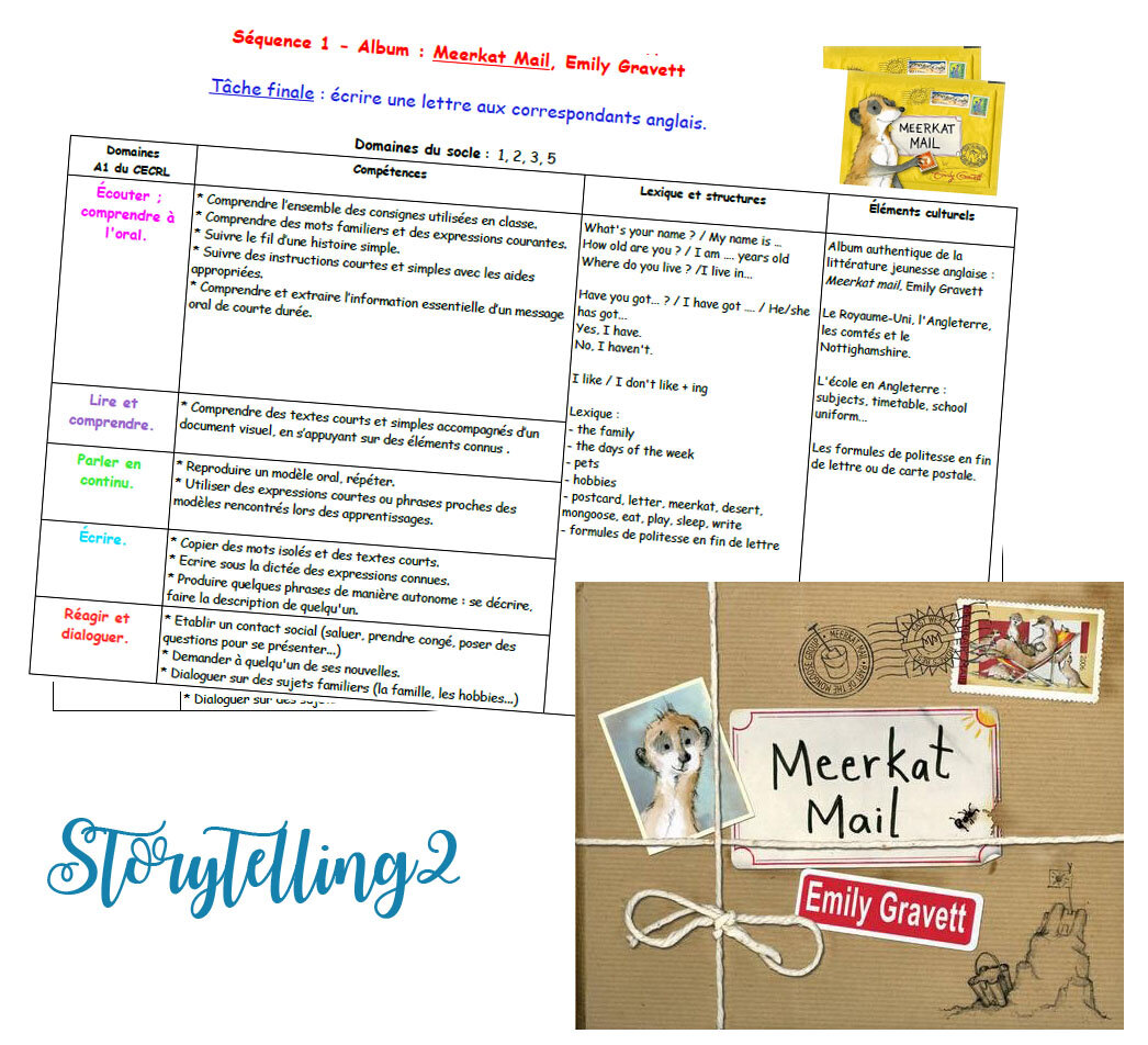 Meerkat Mail Sequence Lettre Aux Correspondants Cycle 3 Brown Bear Co L Anglais Avec Le Storytelling