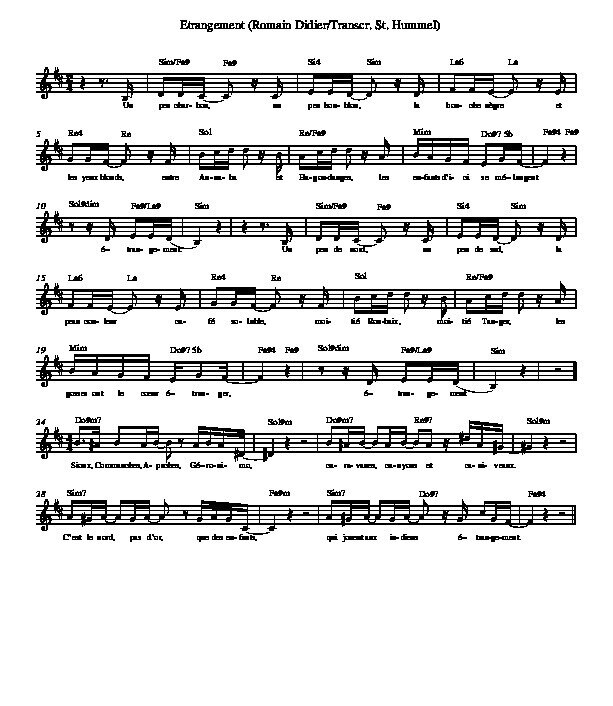 Chanson pour l'auvergnat - Partition Guitare et Voix - Fichier PDF