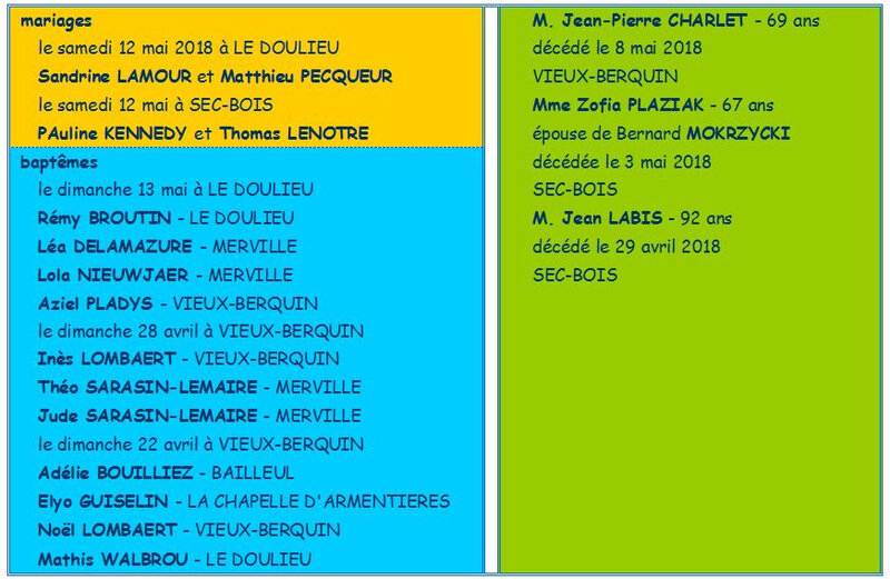 06-juin 2018