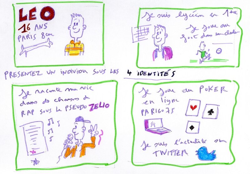 identit_s064