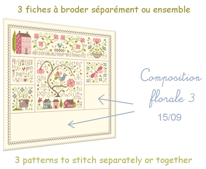 composition florale plan 2